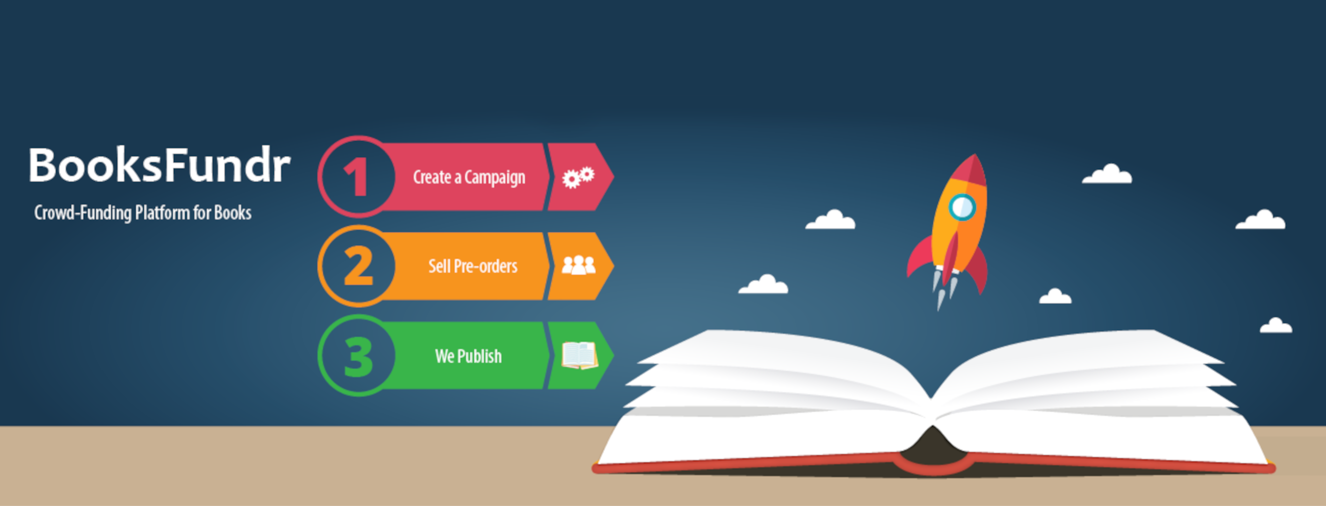 BooksFundr crowd-funding platform for books